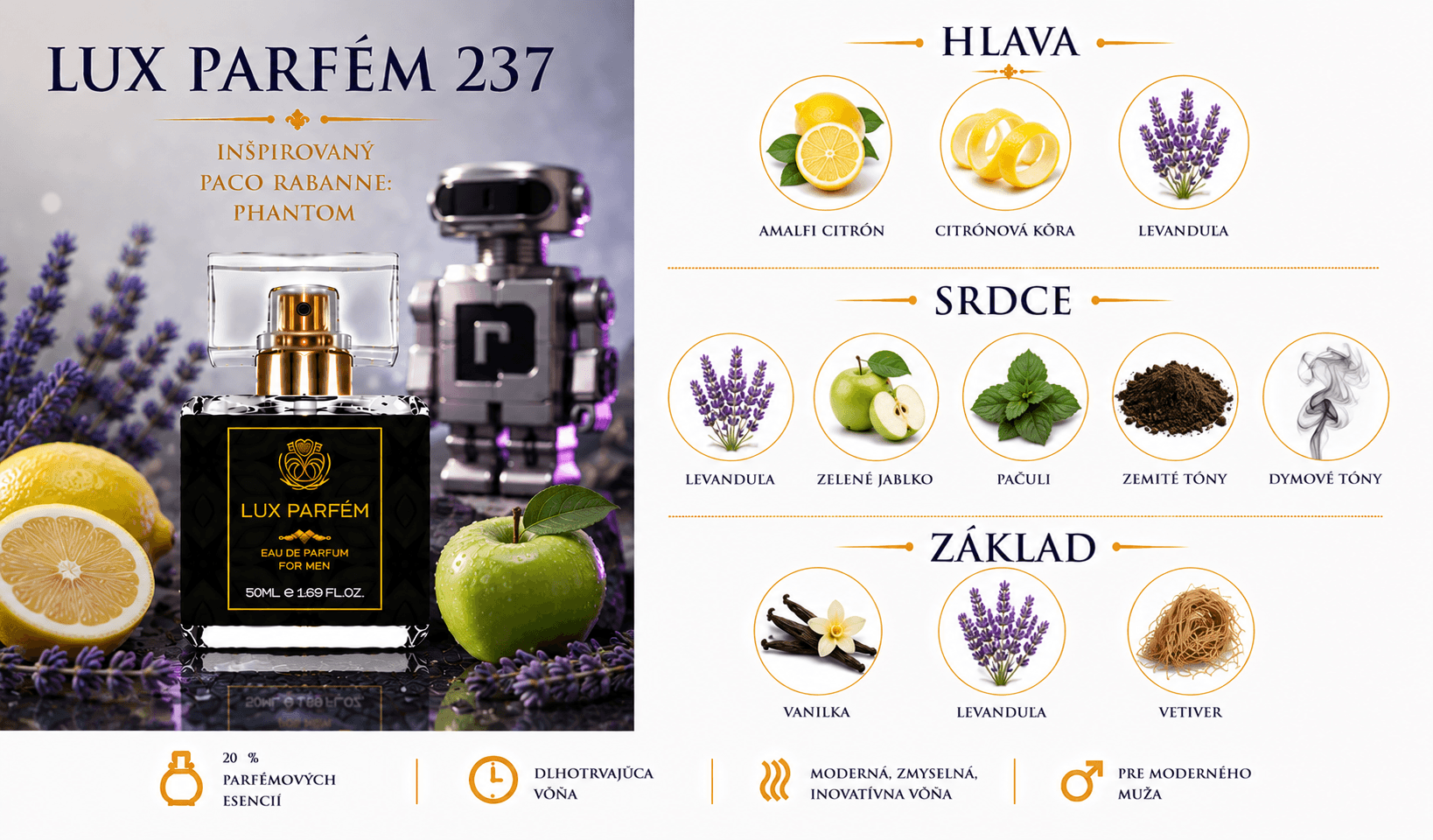 Lux Parfém 237 – Inšpirovaný Paco Rabanne: Phantom